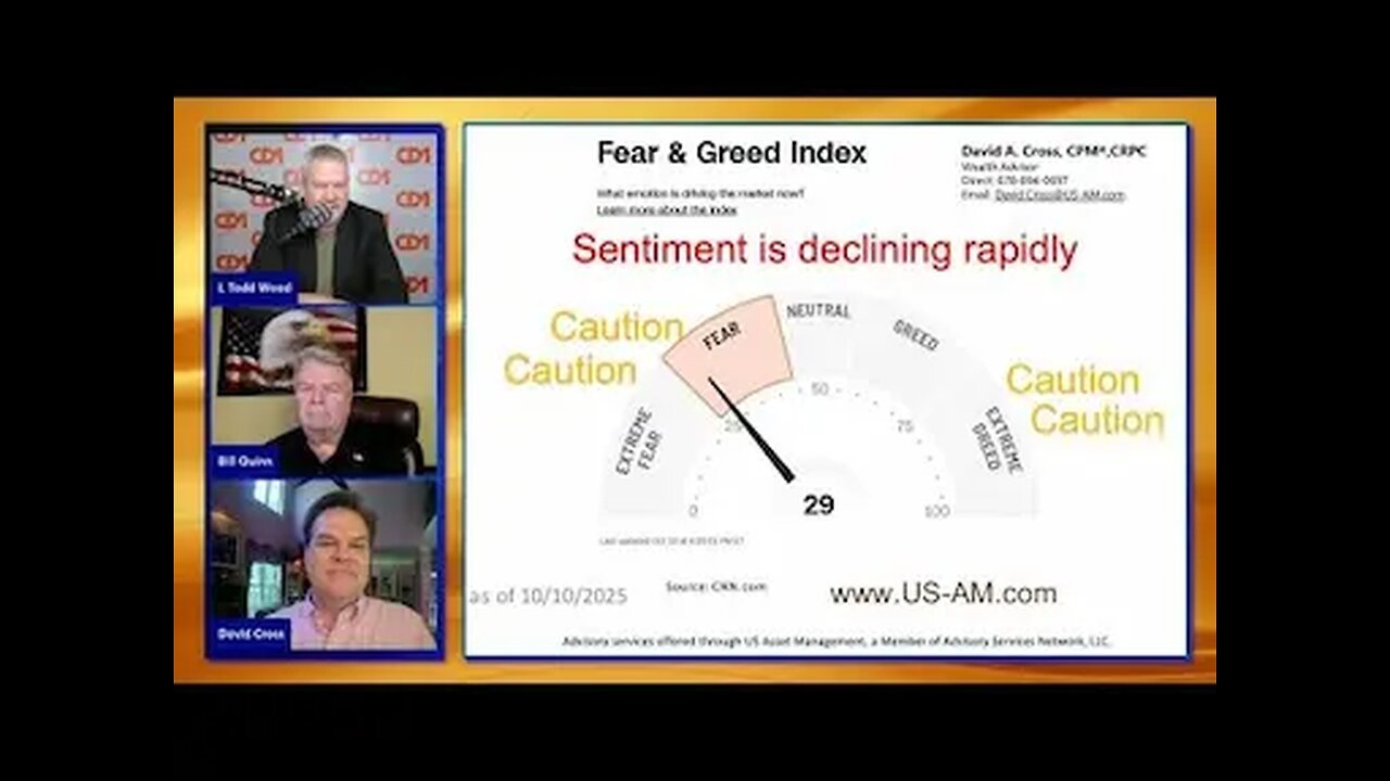 Decode Fridays Market Upheaval with David Cross, Certified Portfolio Manager - What may come next?
