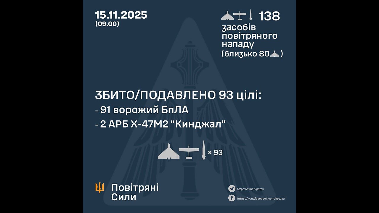 π₯ Combat work of Ukrainian aviators.
