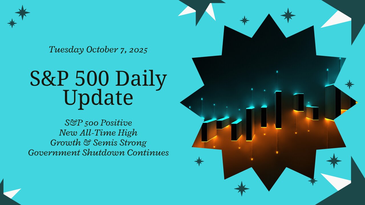 S&P 500 Daily Update for Tuesday October 7, 2025