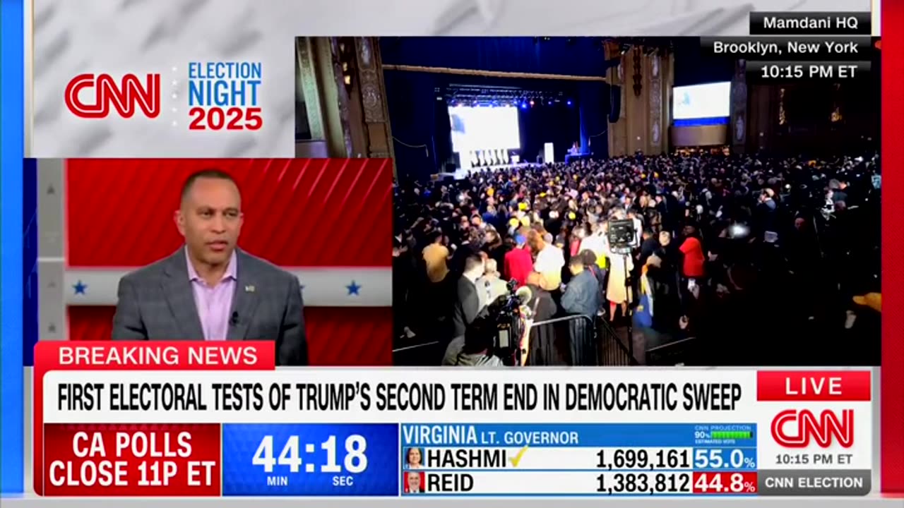 CNNs Dana Bash Reminds Hakeem Jeffries Who Is Keeping Government Shut Down