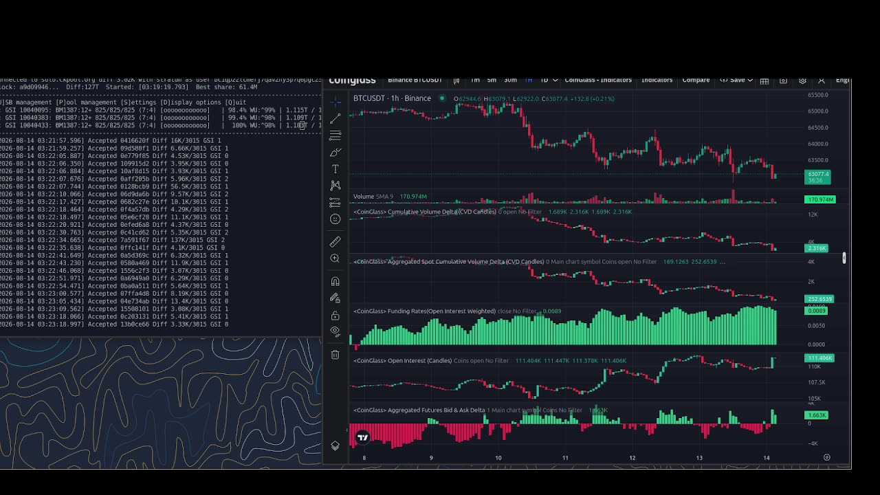 - Bitcoin Mining Stream