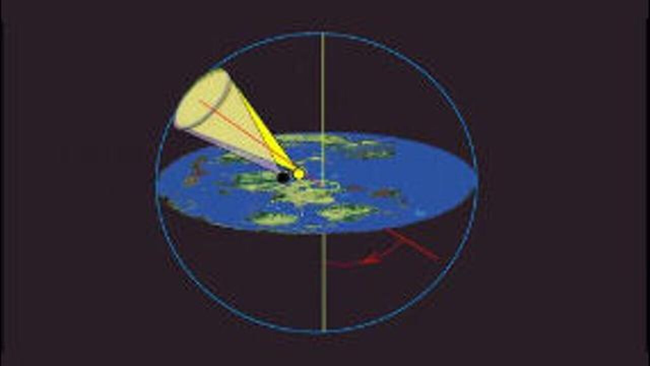 Black Sun Below motion and Moons Phases 2