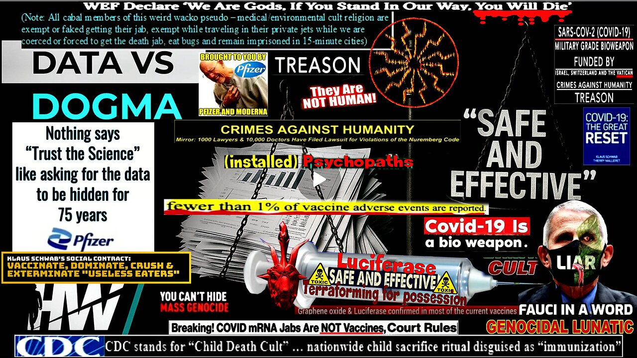 DATA VS DOGMA – (An Inconvenient Study - compilation version)