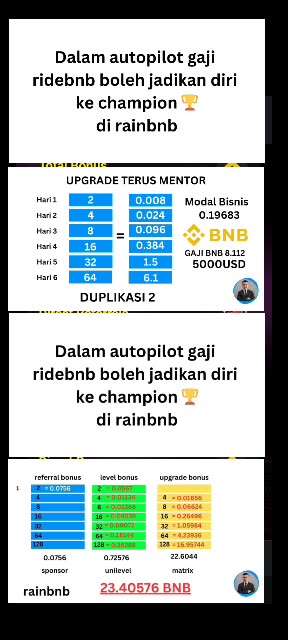 5 type of income