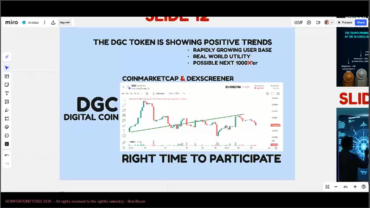 DIGITAL HOLDING (must see) WHATS IN IT FOR ME ? - AI CRYPTO PROFITS (short 001) TOP TEAM ROB BUSER