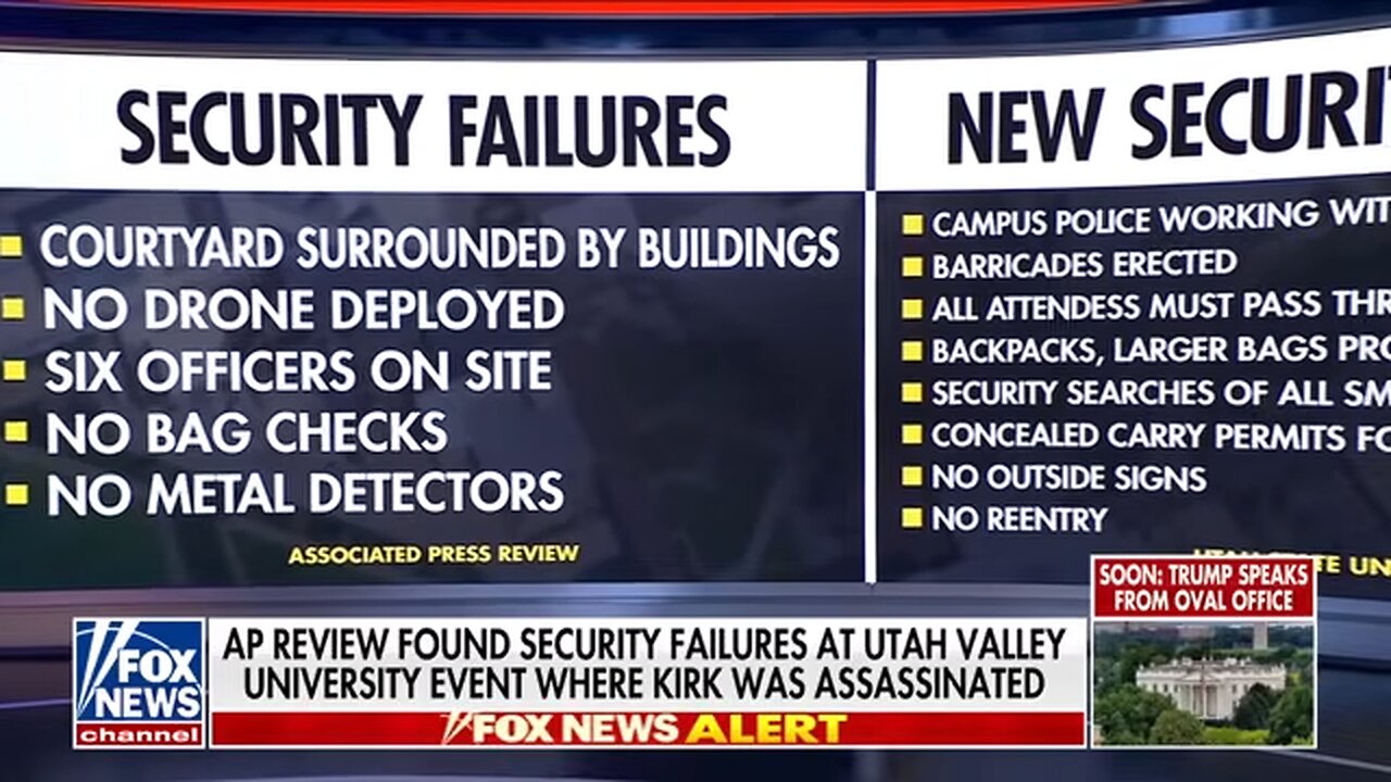 Security failures revealed from day of Charlie Kirks assassination