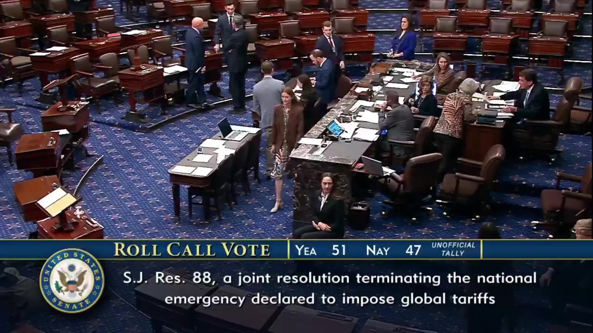 Senate votes to Terminate Donald Trumps global tariffs