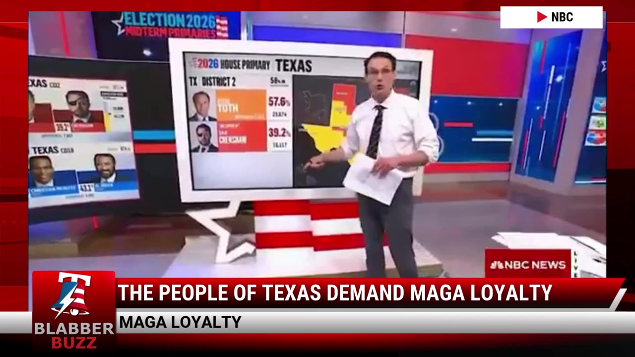 The People Of Texas Demand MAGA Loyalty