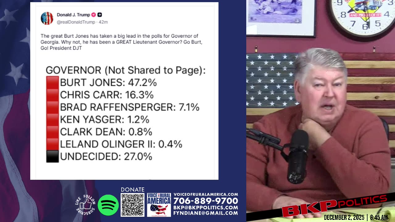 Trump Drops 5AM Truth Bomb Promoting Burt Jones as Judges Free Thieves!