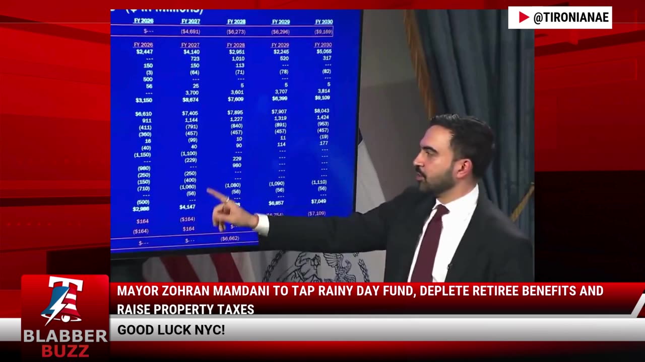 Mayor Zohran Mamdani to Tap Rainy Day Fund, Deplete Retiree Benefits, and Raise Property Taxes