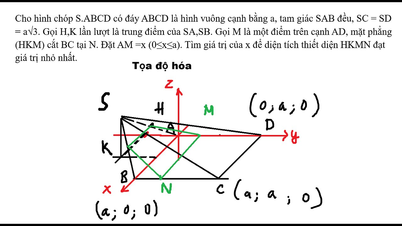 Toán 12: Tọa độ hóa: Cho hình chóp S.ABCD có đáy ABCD là hình vuông cạnh bằng a, tam giác SAB