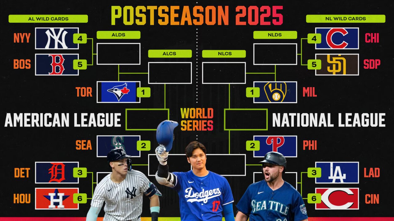 MLB Wildcard Betting Preview!