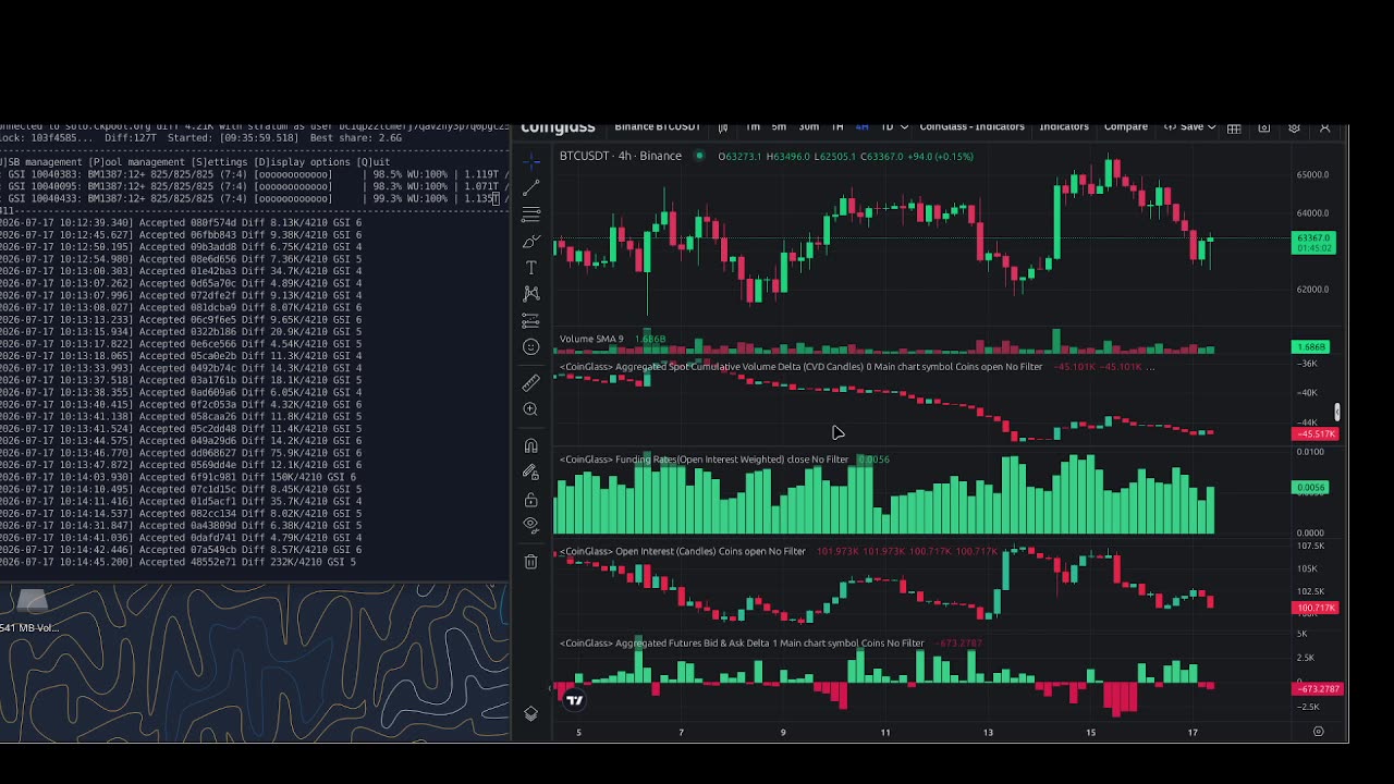 - Bitcoin Mining Stream