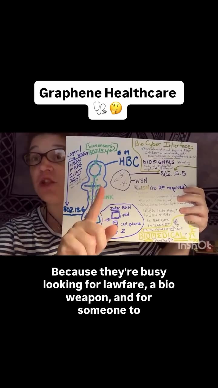 Graphene Healthcare