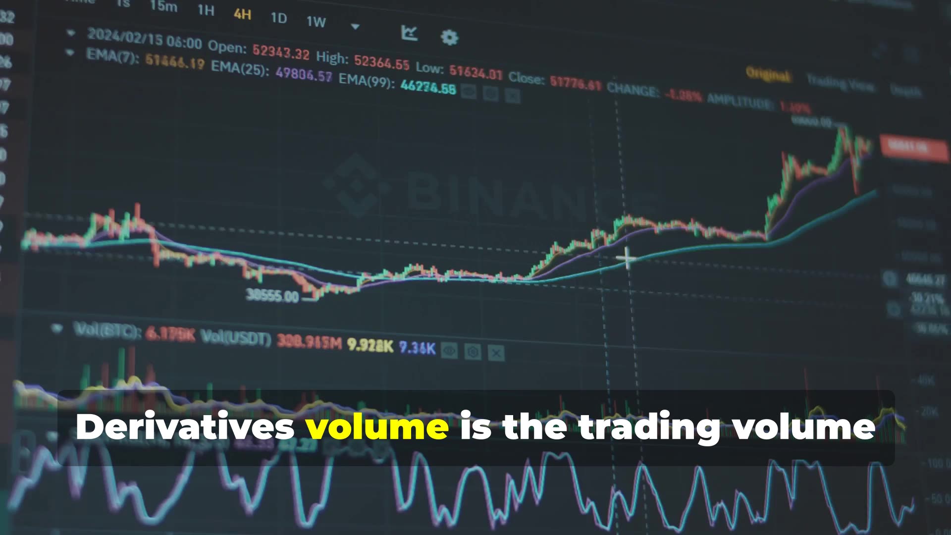 Crypto Volume: The Secret to Smart Trading!