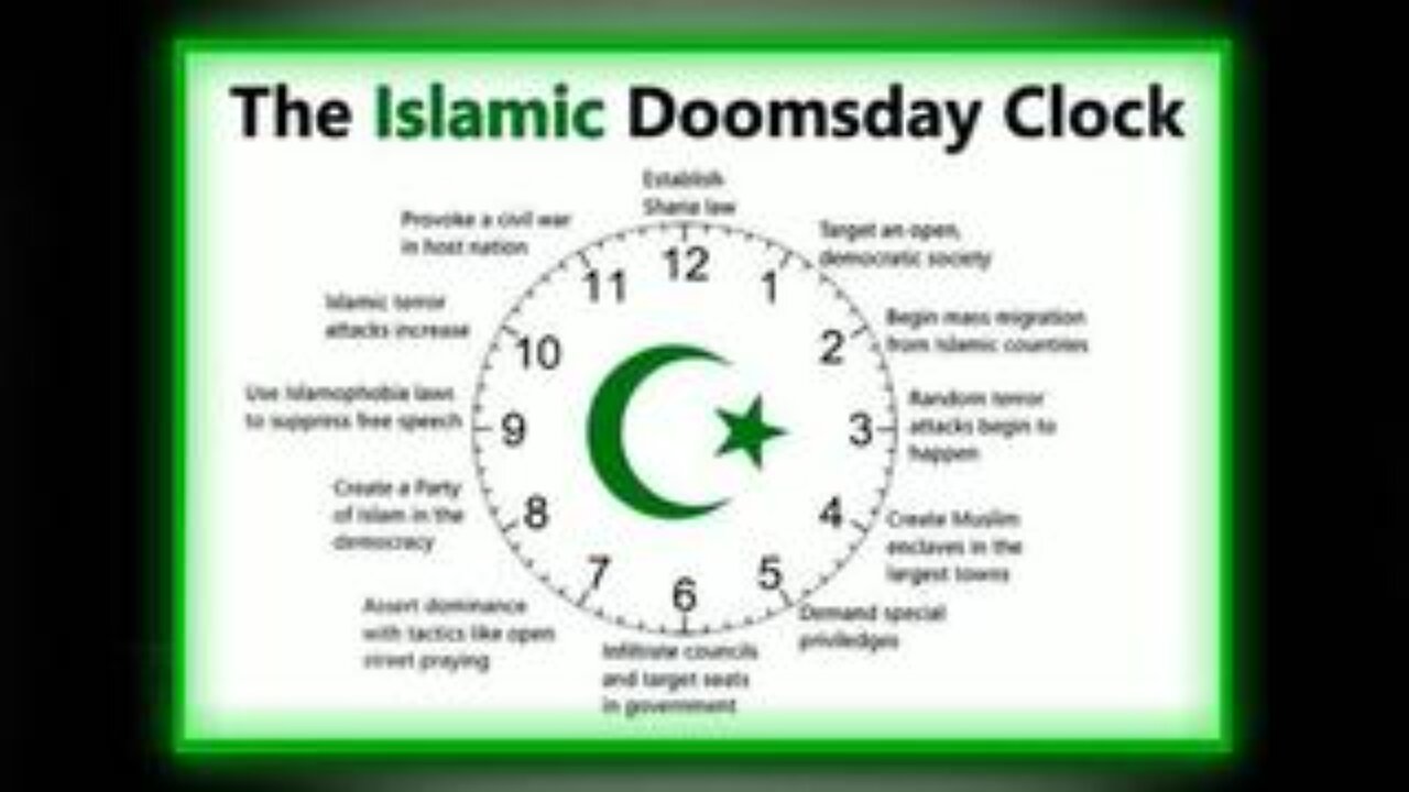 The Muslim Brotherhoods Plan To Conquer The West Is Now In High Gear!