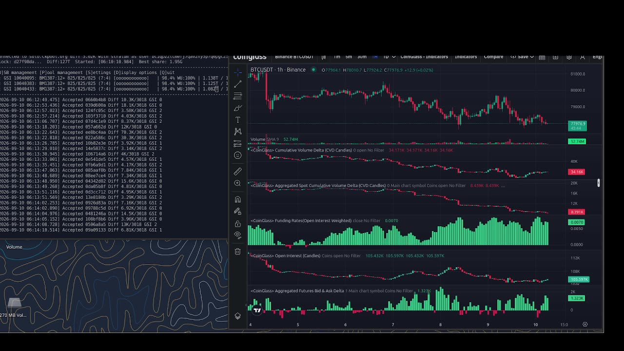 - Bitcoin Mining Stream