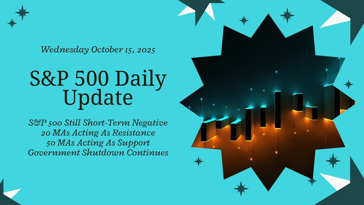 S&P 500 Daily Update for Wednesday October 15, 2025