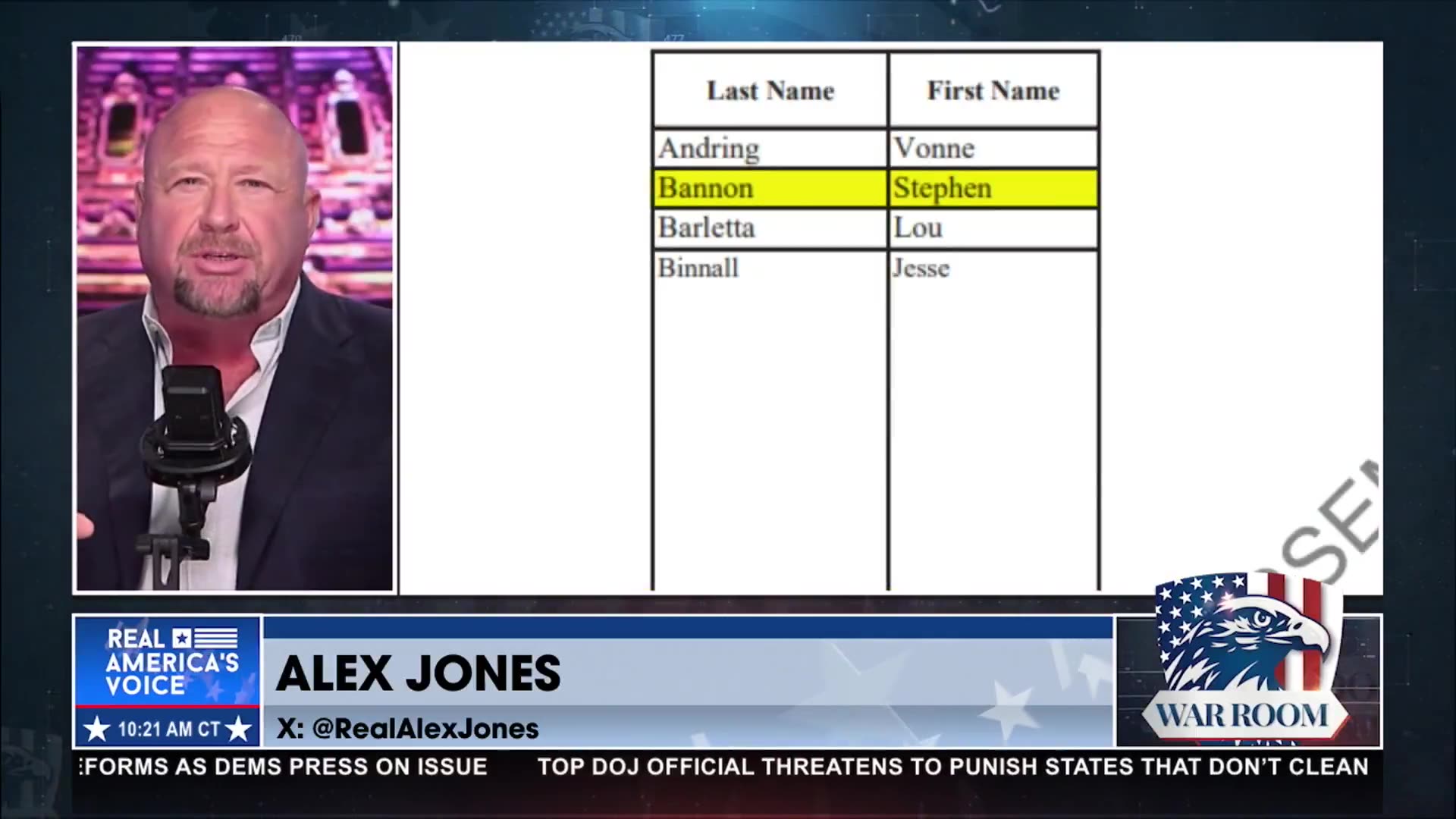 ALEX JONES TALKS TO FBI AGENTS ANALYZING LATEST DRAGNET