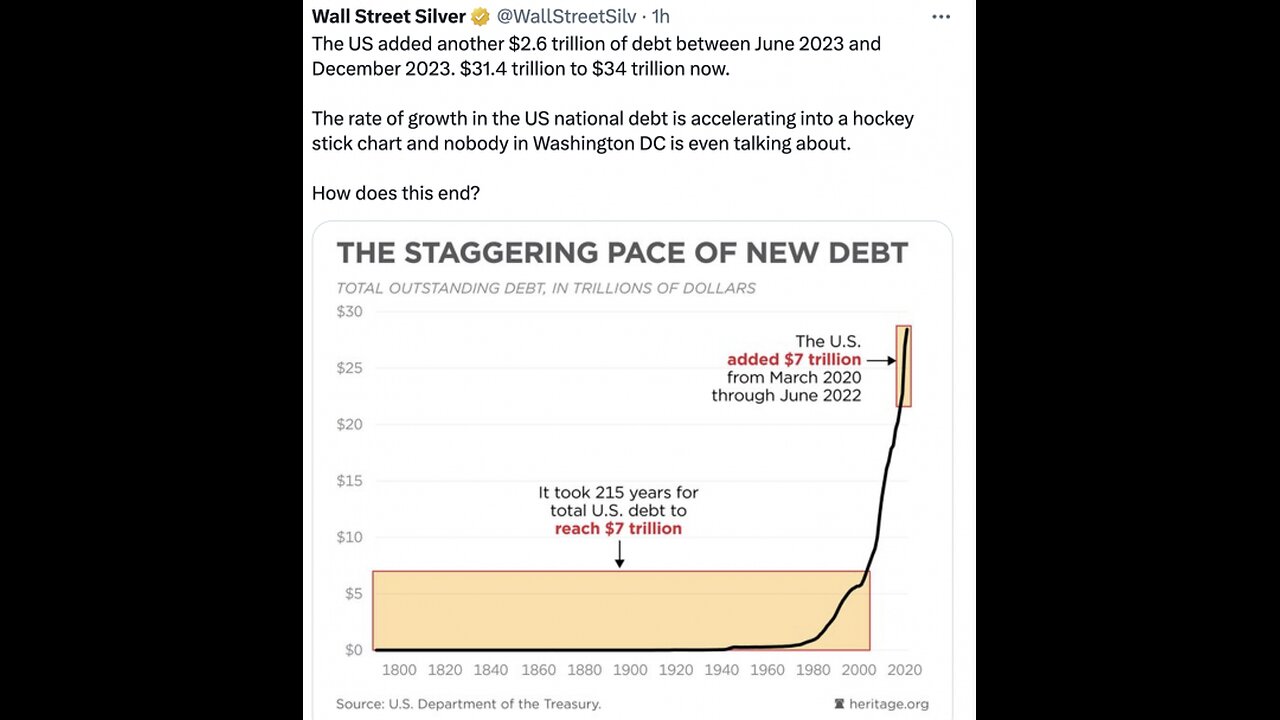 6:30 liberal hypocrite satanic democrat cult states bidenomics gas $4 -republican gop states gas $2
