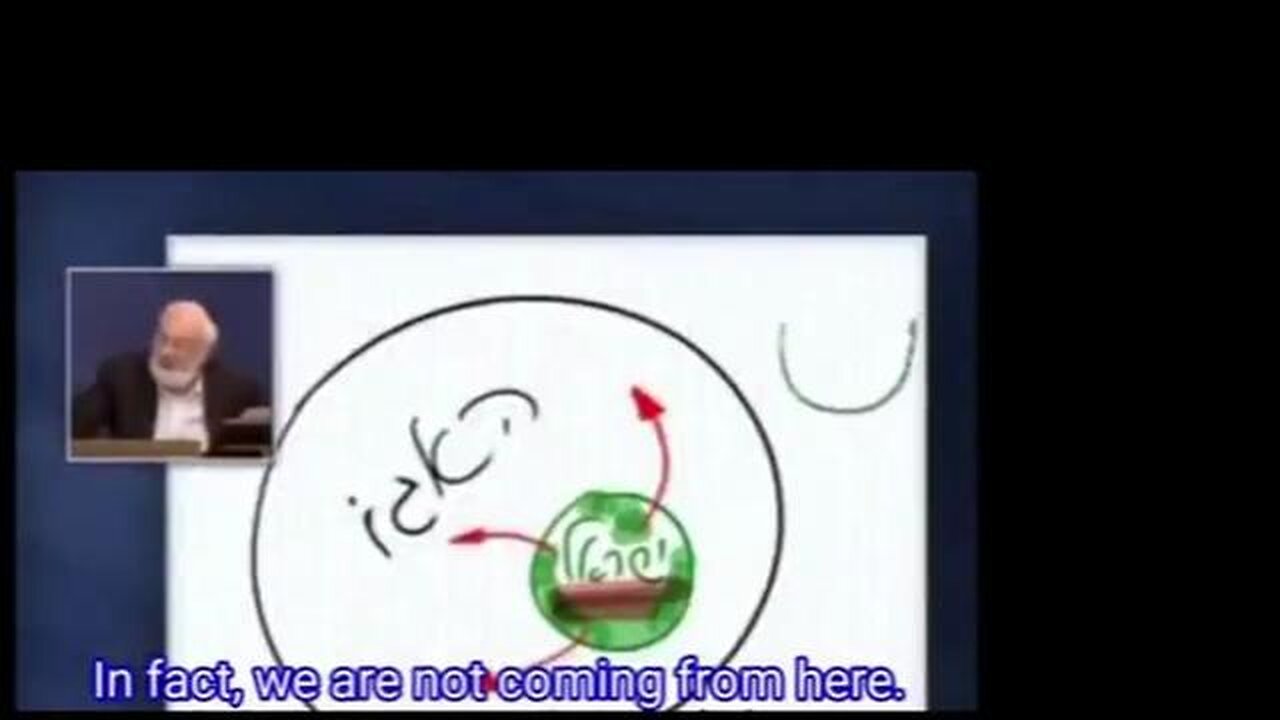 Top Kabbalah Rabbi Dr. Laitman - Jews are Aliens Who are Here to Conquer Earth