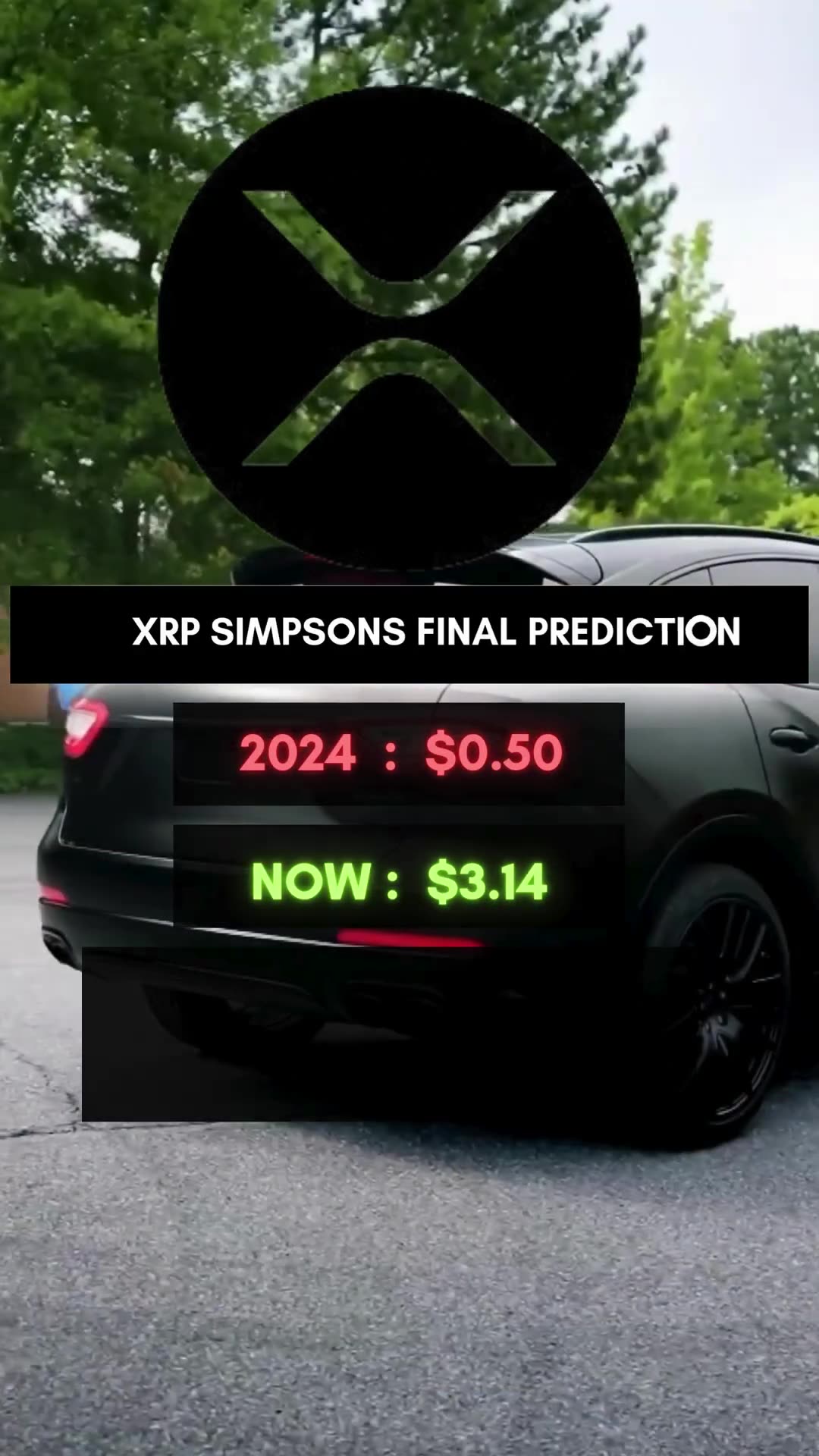XRP SIMPSONS PREDICTION