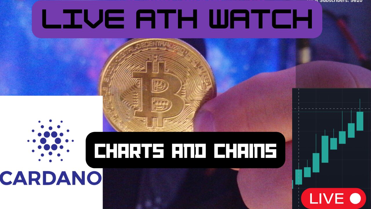 Charts and Chains watch LIVE 24/7 - September 2025