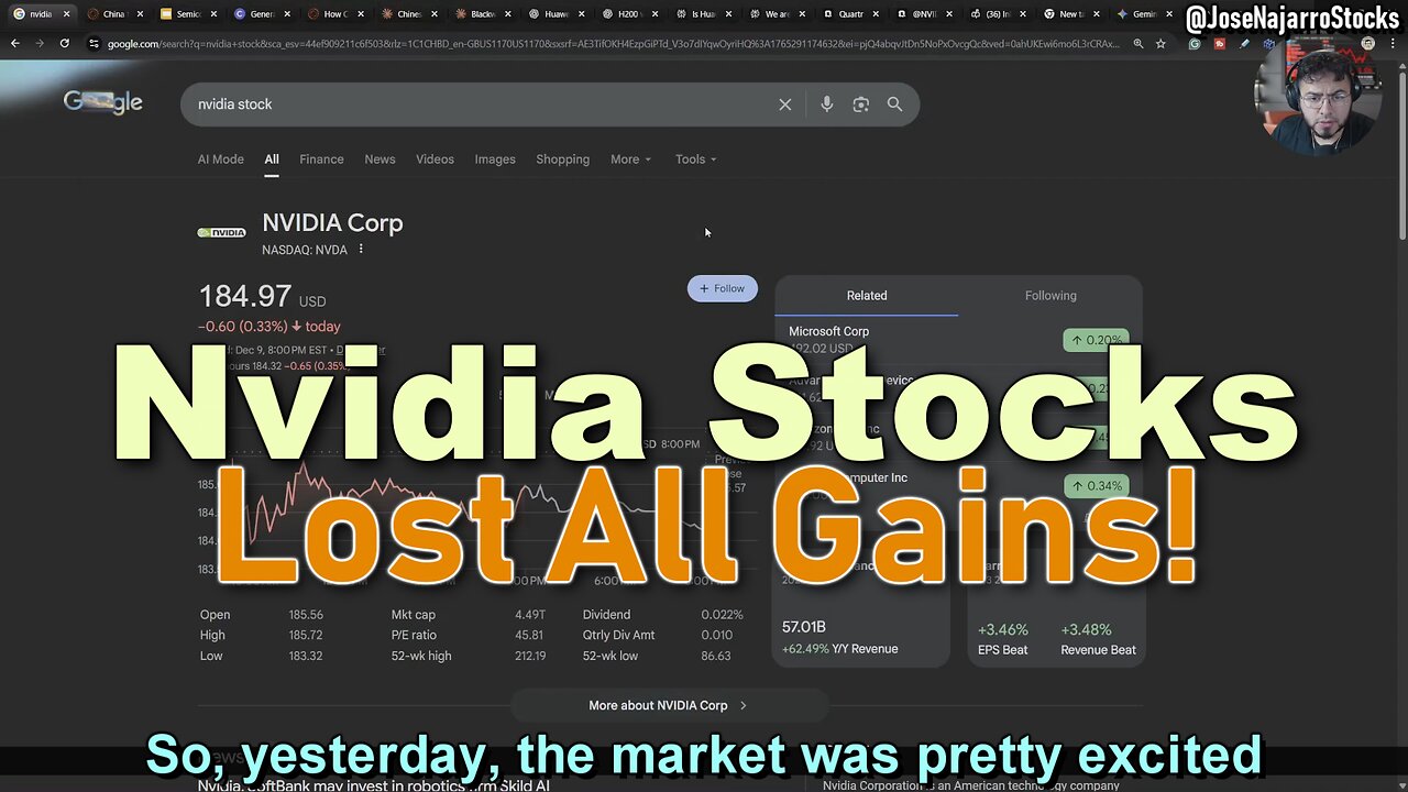 Nvidia Stocks Lost All Gains! π³