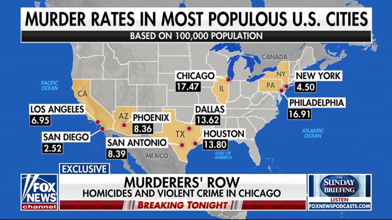 Bret Baier Destroys JB Pritzker With Chicago Crime Stats