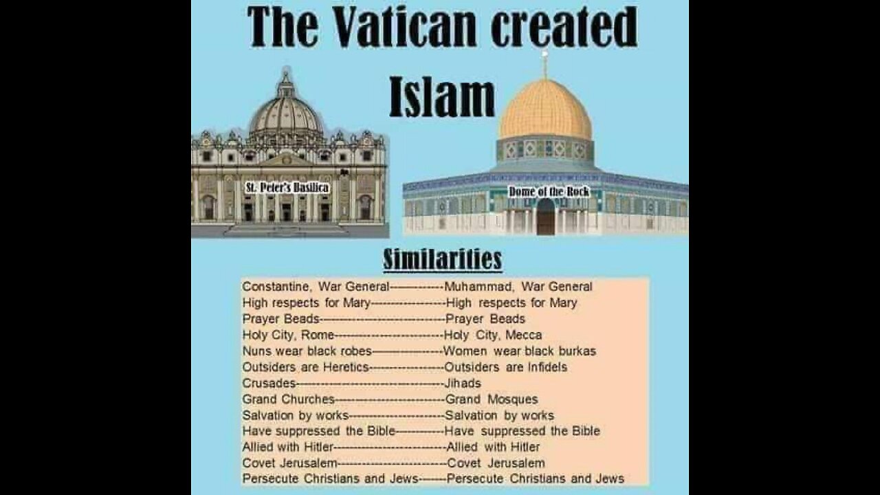 Babylon is fallen: the Vatican created Islam (6)