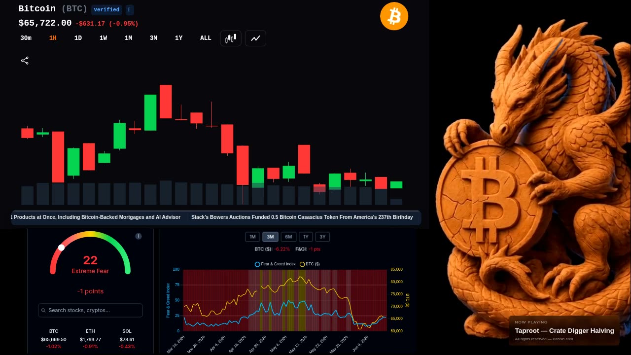 Token Narratives