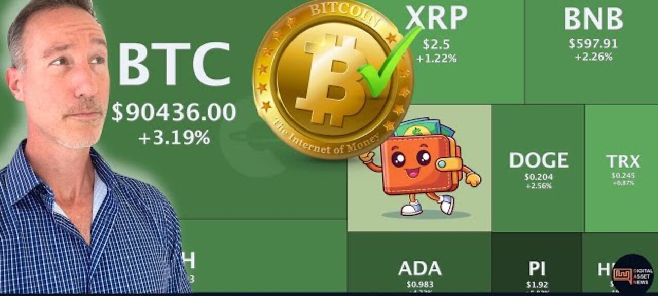 White Houses Crypto Picks / Gest List Revealed, Bitcoin Prediction & Fed Rate Cut Signals!