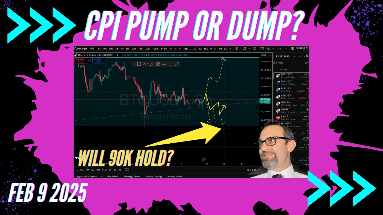 $Bitcoin $CPI Dump BTC below 90K? Weekly Market Forecast 2/9/25: Crypto Forex Gold Silver