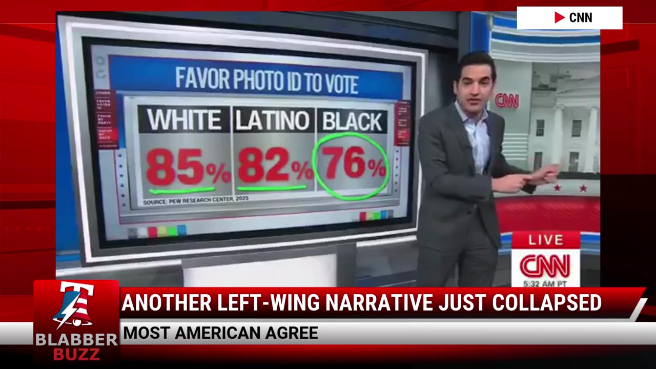 Another Left-Wing Narrative Just Collapsed