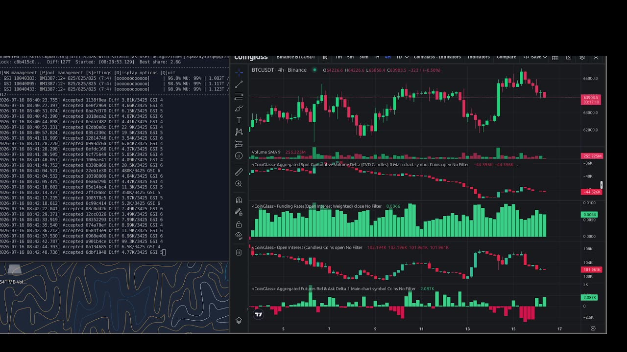 - Bitcoin Mining Stream