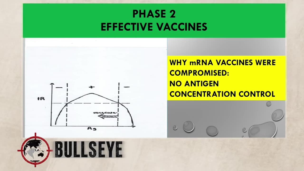 Tony Fauci Syndrome thumbnail