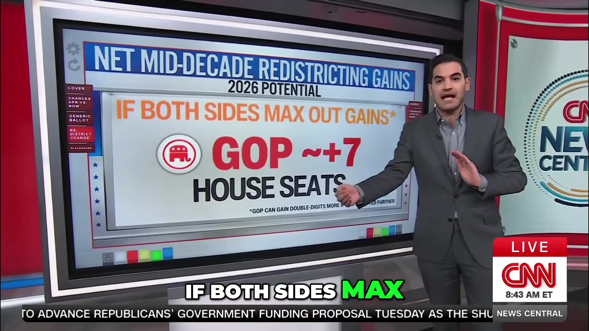 MUST SEE: CNN Admits Dems Are Cooked In Midterms -- Republicans Could Gain 7-17 House Seats!