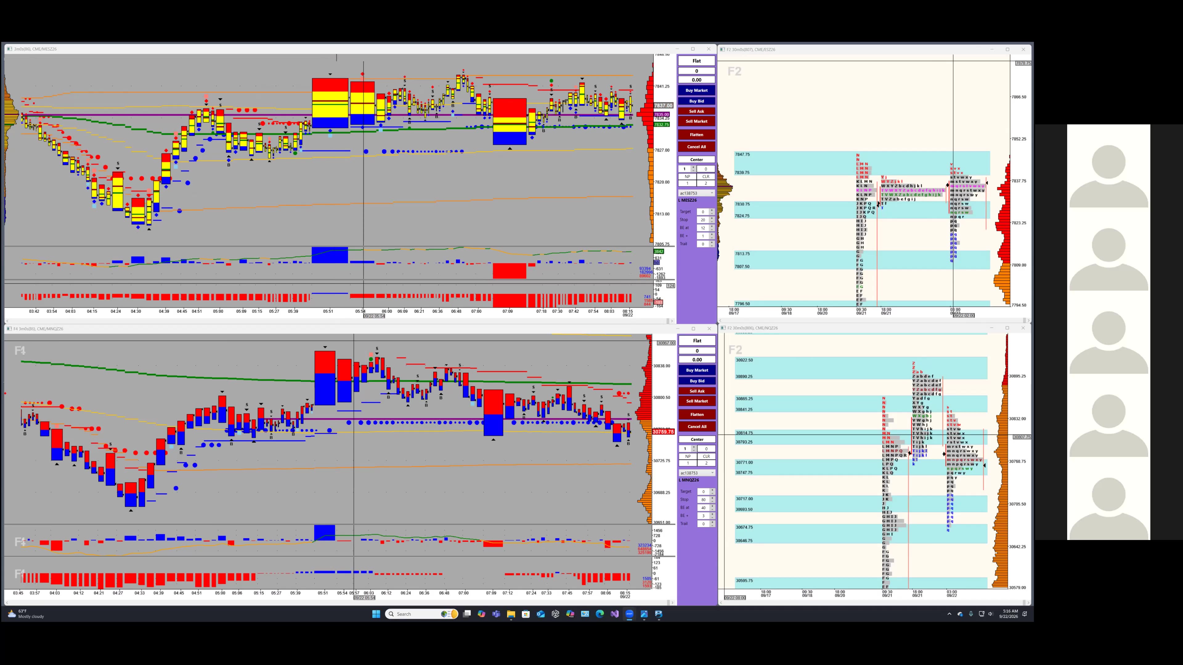 Bluewater Pre-Market for Sep 22