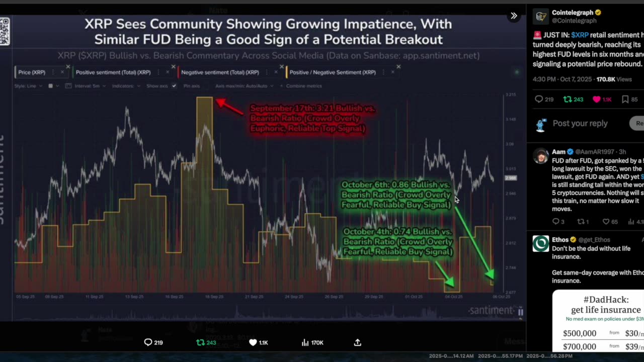 XRP Wont Move Until The End of October and Heres Why