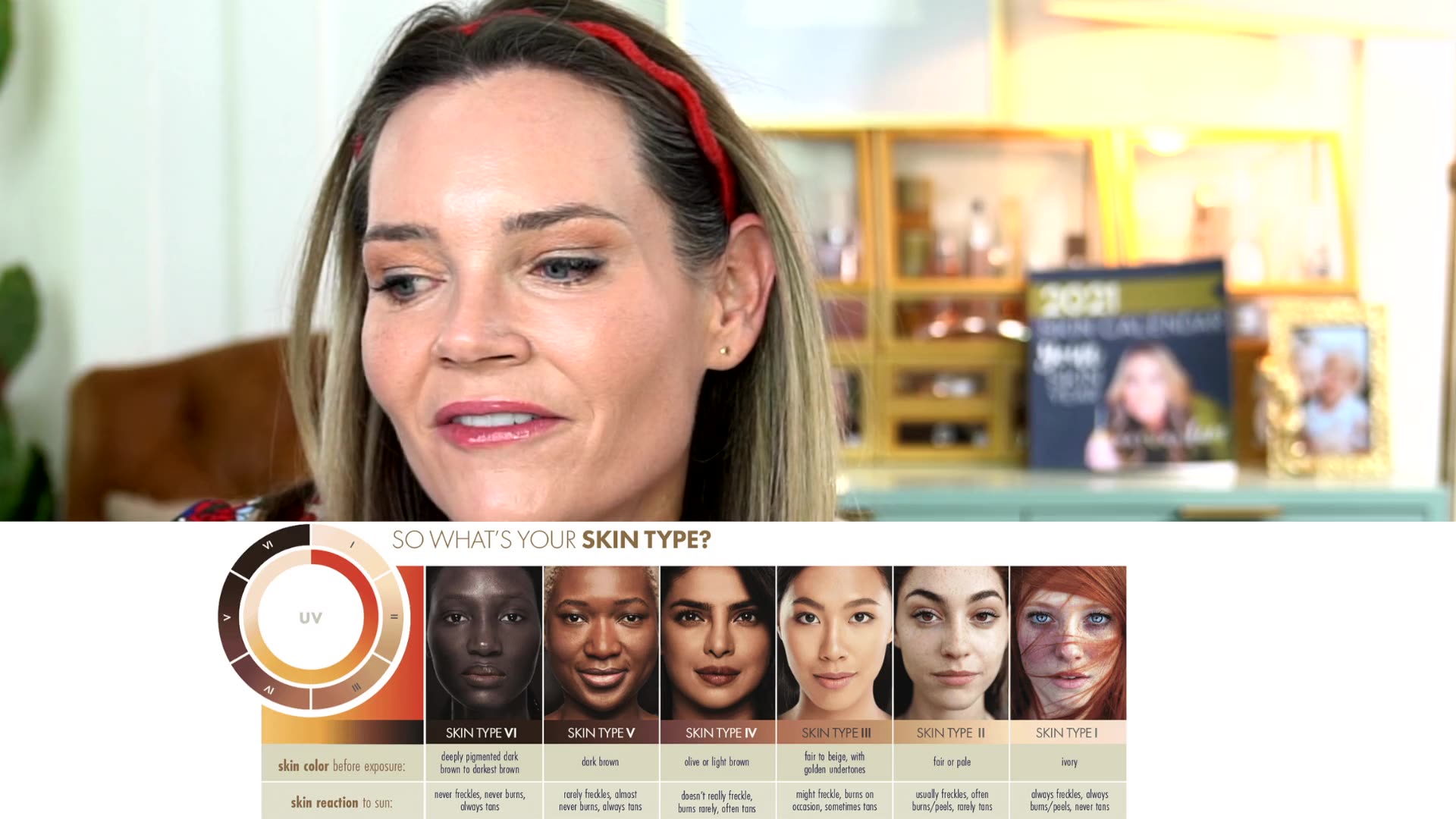 Chemical Acid Peels 101 video