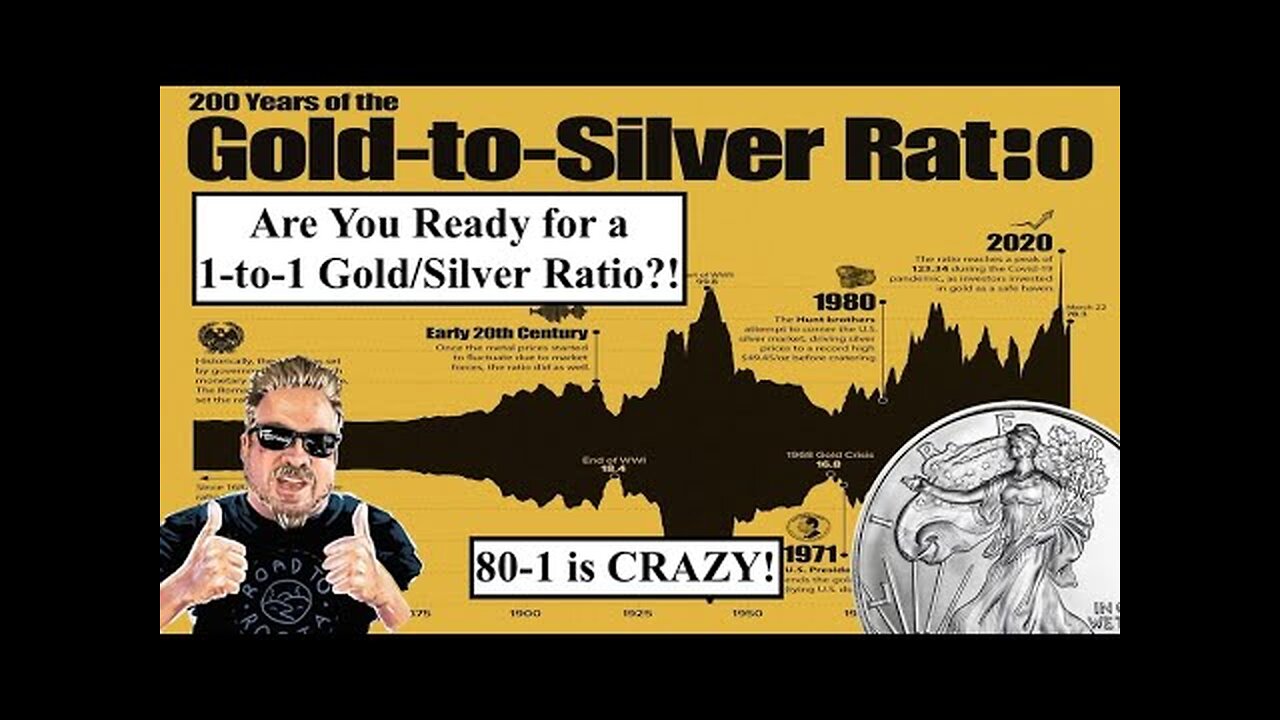BIX WEIR - SILVER ALERT! Are You Ready for a 1-to-1 Gold/Silver Ratio ! Here s How it Will Happen!
