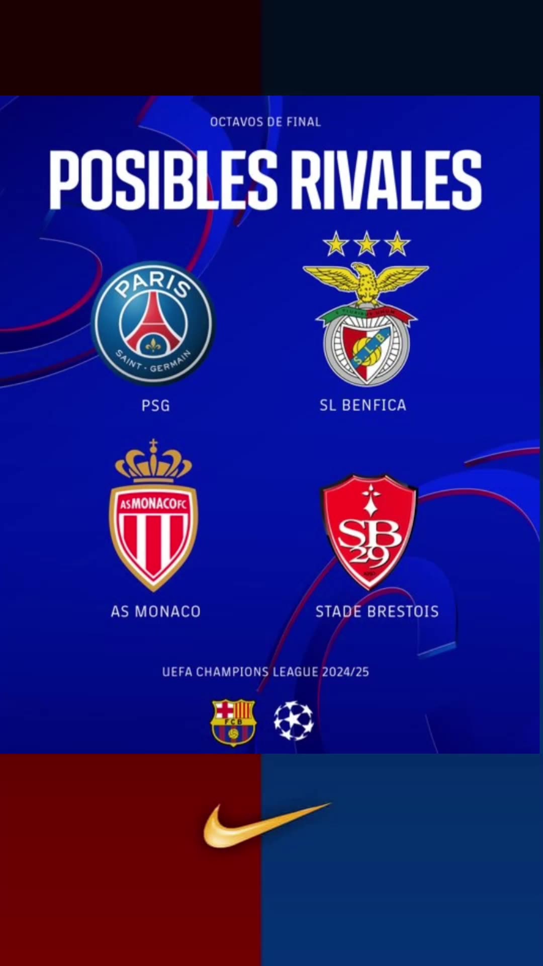 ¡FC BARCELONA EN CHAMPIONS! ⚽ LOS 4 POSIBLES RIVALES DEL BARÇA EN OCTAVOS DE FINAL 🔥
