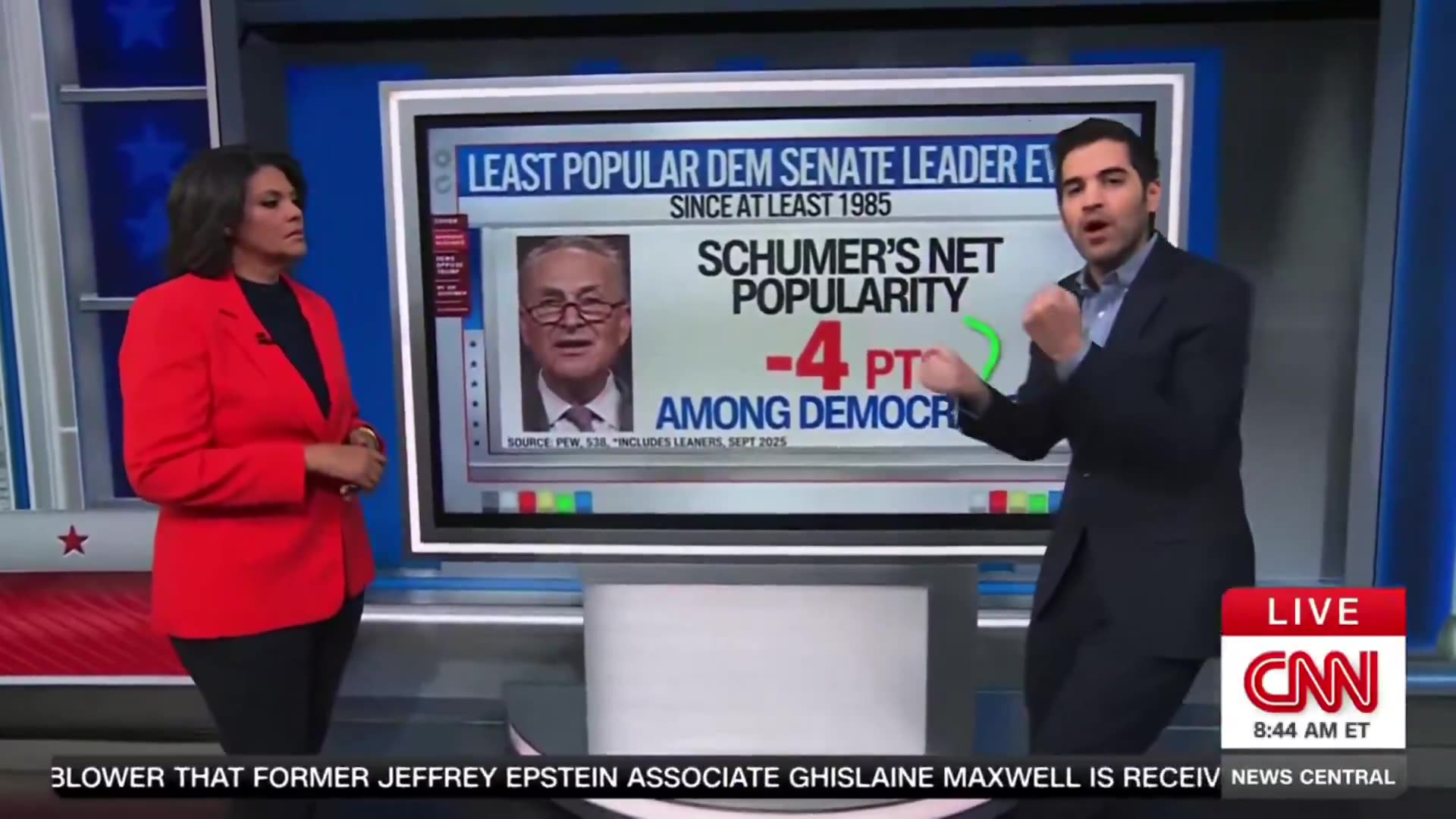LEAST. POPULAR. EVER. CNNs Harry Enten Has Terrible News For Chuckie Schumer