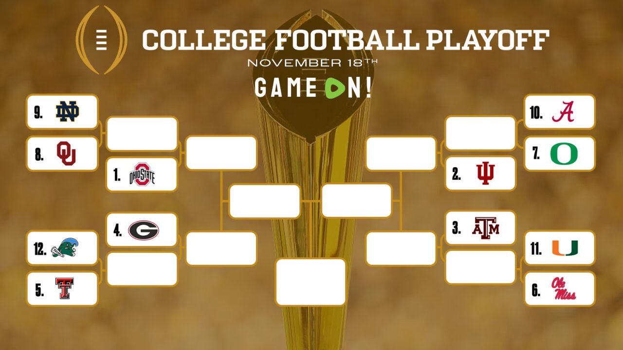 College Football Playoff Committee Rankings REACTION!