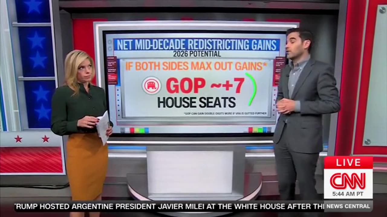 CNNs Harry Enten Says GOPs Odds Of Keeping Control Of House Up Like A Rocket