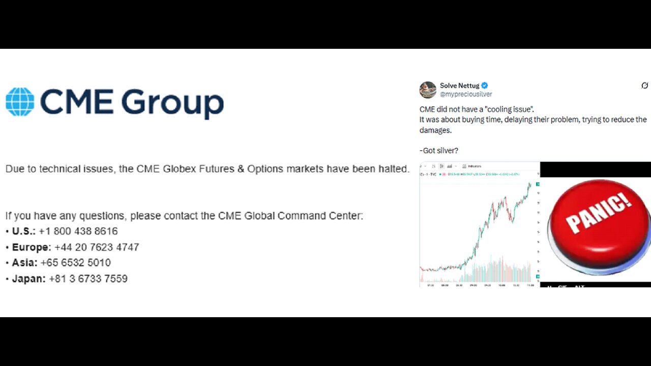 CME halts trading globally on Thursday evening into Friday for 11-hours due to cooling issues as Silver closes at $56.43oz high.