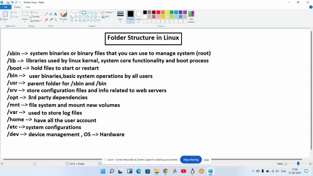 Folder Structure in Linux by Shyam Shamkar #Studentmade | Ekascloud