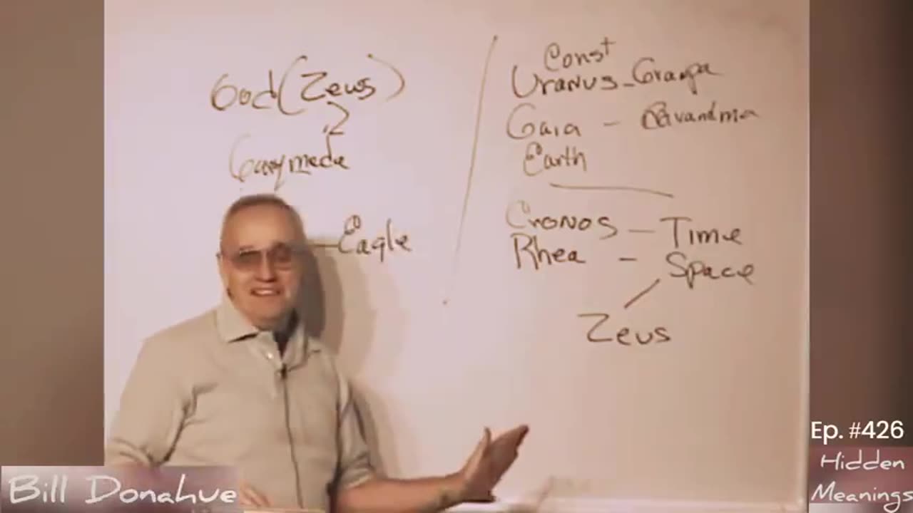 BILL DONAHUE: RELIGION TAKES MYTHOLOGY LITERALLY (OCCULT LECTURE) 👁️