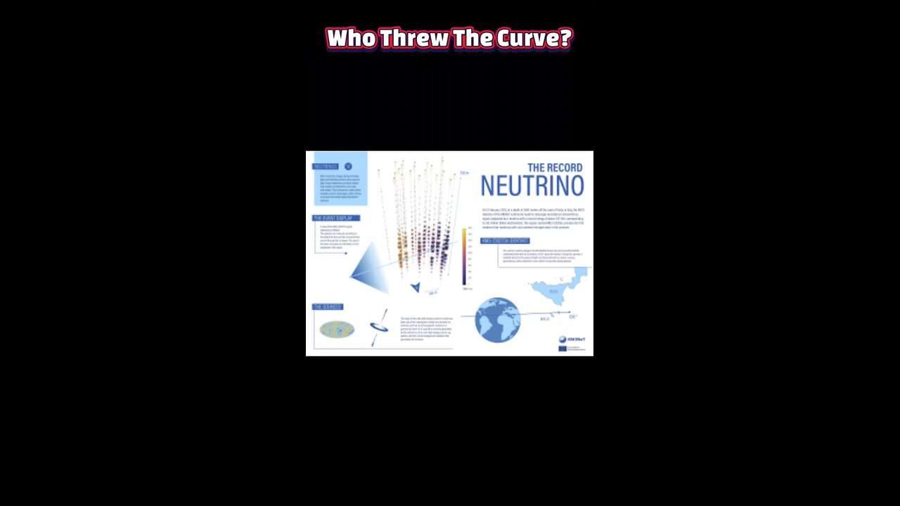 Neutrino from Hell? The KM3-230213A Mystery Explained