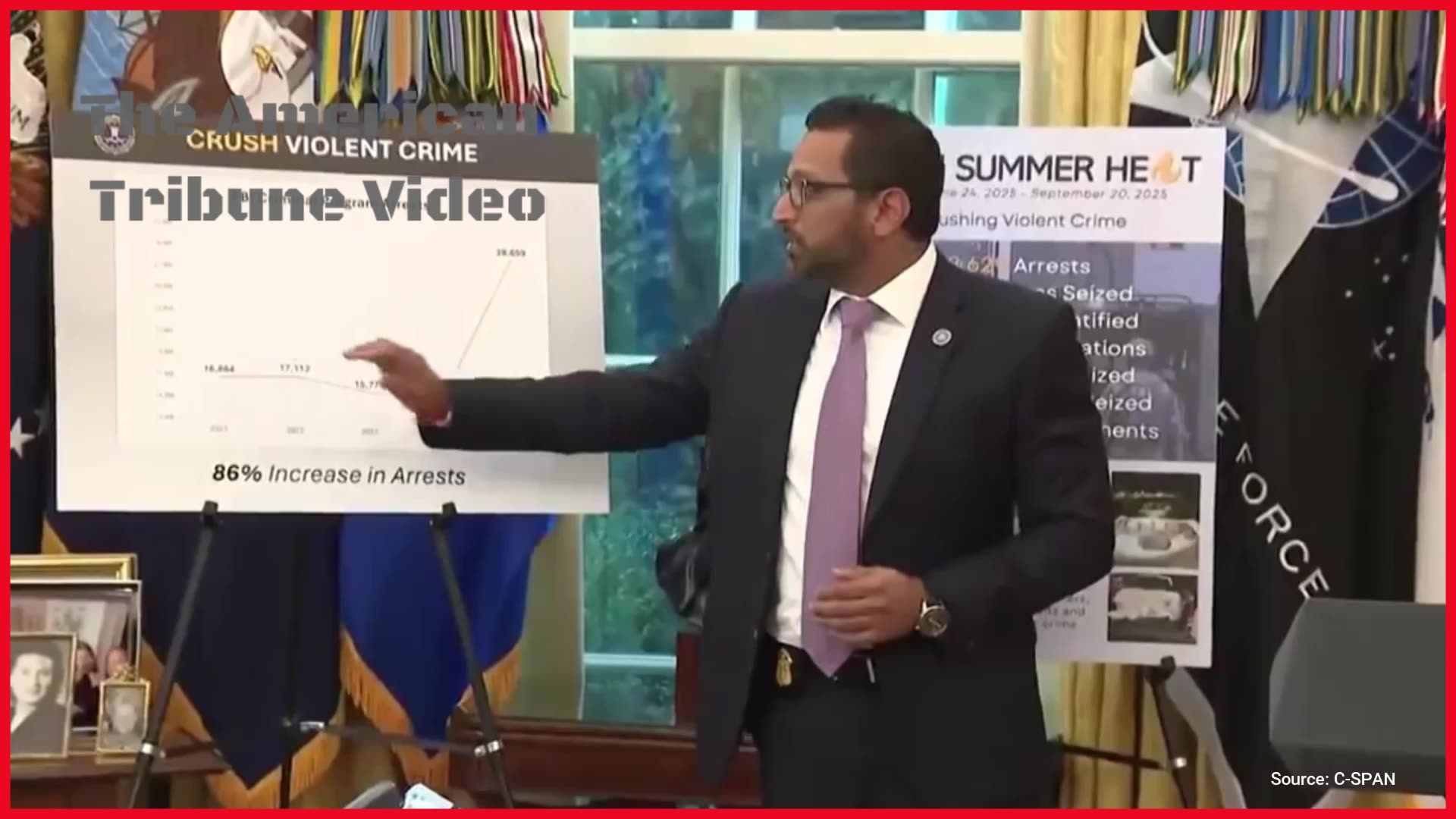 Trump and the FBI Announce Historic Success in Crackdown on Blue City Crime